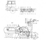 HANOMAG Fahrzeuge